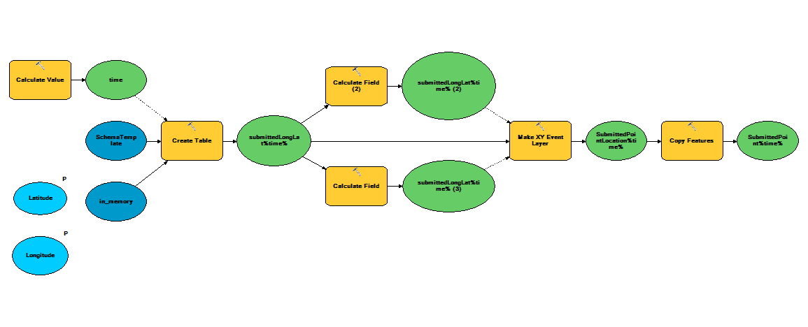 Export Graphic.png